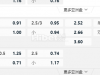 日本j1联赛5:00PM 新舄天鹅 川崎前锋