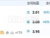 7月21日 9：30 美职业 科罗拉多急流VS皇家盐湖城