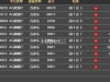 AG亏损35元