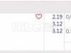 埃及超 08-01 22:30 肯特拉特斯VS切拉米卡克里奥帕特拉