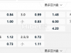 奥运男足11:00PM 摩洛哥 U23 伊拉克 U23