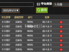 玩一下AG百家乐小有盈利