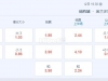 美职联 7：30 纽约城VS奥兰多城