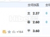 7月31日 3：00 奥运男足 巴拉圭VS马里