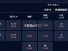 欧会杯 23：59 米沙米 VS FC鱼雷