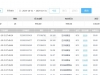 BB骰宝收米100多