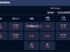 罗甲 23：30 法鲁尔 VS 斯洛博齐亚