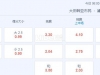 韩K联 18：00 大田市民VS浦项制铁