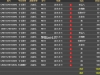 AG收米485元