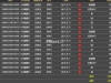 AG收米了515元