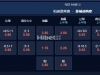 欧冠杯 2：00 贝游击VS基辅迪纳摩