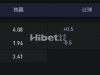 欧洲国家联赛 C组09/10 00:00 塞浦路斯VS 科索沃