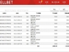 吉祥坊杀下快乐彩亏损个130了