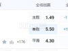 波兰超 23:59  乔治罗尼亚[1] - 涅波沃米采[12]