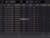 AG真人盈利13个USDT