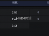 中国足球超级联赛  08/16 19:00 河南俱乐部VS 沧州雄狮