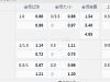 美国职业大联盟09:30AM 皇家盐湖城 亚特兰大联