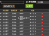 百家乐小亏损