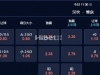 挪超 23：00 汉坎 VS 维京