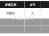 播音亏损450元
