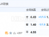 7月13日 13:00 日职联 札幌VS神户胜利船