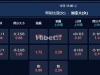 奥运女足 3：00 哥伦比亚女足VS加拿大女足