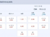 美洲杯 9：00 巴西VS哥伦比亚