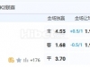 7月24日 18：00 韩国乙 安山绿人VS安养