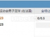 奥运男足 08/05 23:59  摩洛哥国奥(中)  -  西班牙国奥