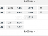 日本J1联赛05:00PM 东京日视 名古屋八鲸
