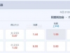 墨西联 2024-07-13 9:00 星期六阿美利加体育会vs克雷塔罗