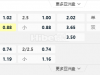 日职联18:00大阪樱花vs新泻天鹅