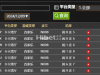 真人百家乐还是有所收获