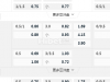 中超7:35PM 北京国安 武汉三镇