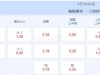 日职联 18：00 柏太阳神VS川崎前锋