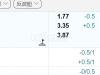 中国超级联赛   河南  VS 浙江