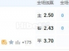 瑞典超 22:30  卡尔马[14] - 布洛马波卡纳[12]