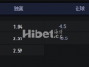 欧冠 01：00 布拉格斯拉维亚 V S 圣吉罗斯
