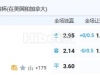 8月1日 8：00 联赛杯 夏洛特VS蓝十字