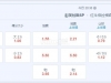 巴甲 8：30 帕尔梅拉斯 VS 布拉甘蒂诺