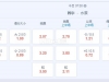 韩K联 19：00 首尔FCVS水原