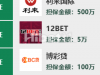 问一下大家12BET这个网站怎么样