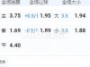 冰岛超 弗拉姆 VS 瓦路尔