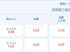 美职业 2024-07-14 7:30 星期日新英格兰vs奥兰多城