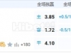 8月1日 8：00 联赛杯 桑托斯VS华盛顿联