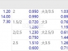2024年8月17日 22:00 英超 阿森纳VS狼队