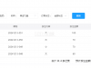 今天的幸运飞艇游戏小赚18块大洋