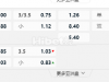 奥维超05:30PM 南墨尔本 丹德农市