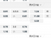 奥运男足01:00AM 法国 U23 纽西兰 U23