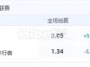 7月19日 4：30 nba 掘金VS步行者